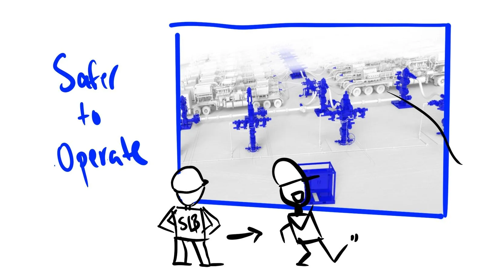 Storyboard frame with Safer to Operate text showing SLB stick figures and personnel leaving the red zone with 3D frac pad by Motion Giraffx