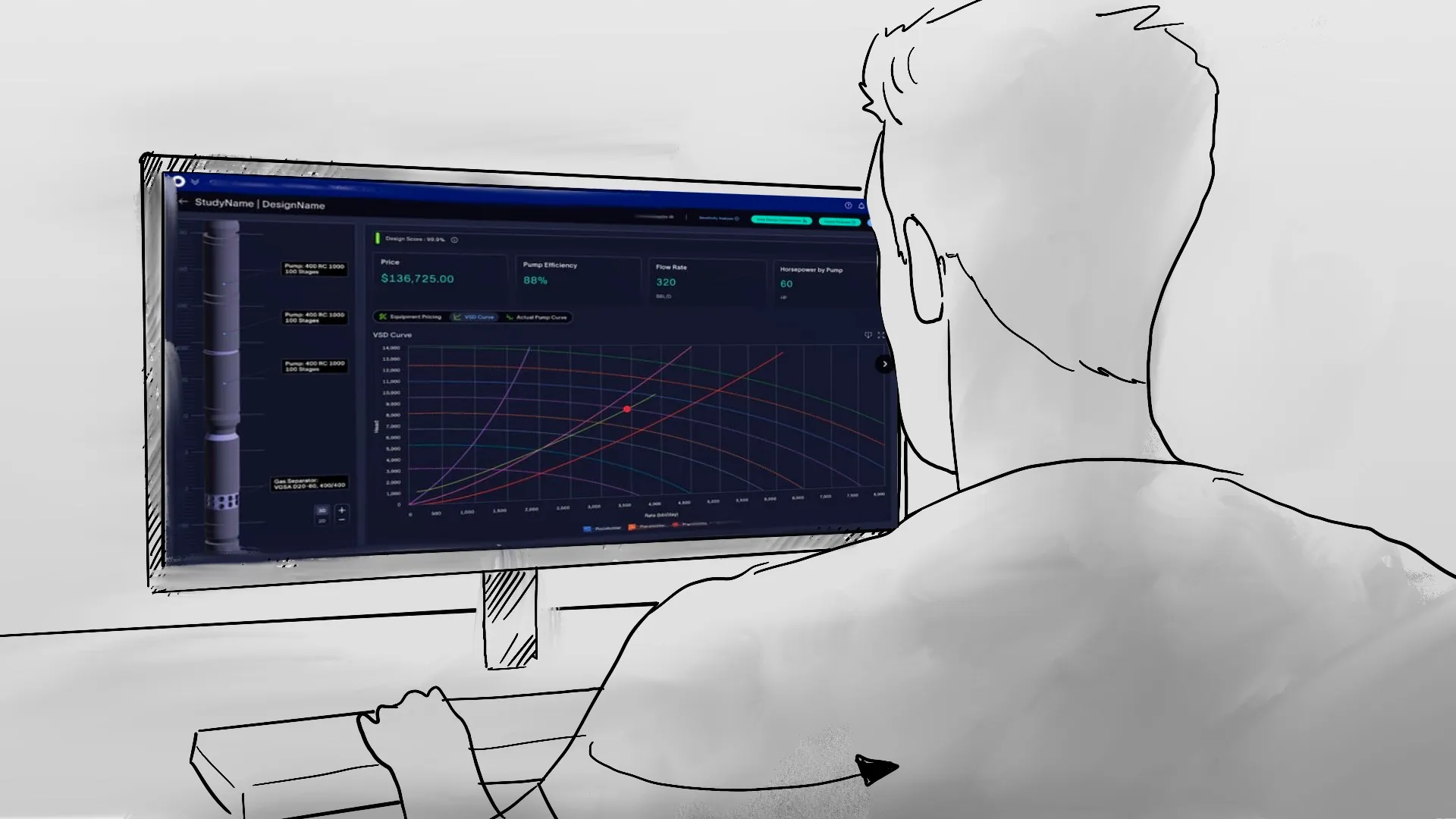 Storyboard of digital planning interface with VSD curves and pump efficiency metrics by Motion Giraffx