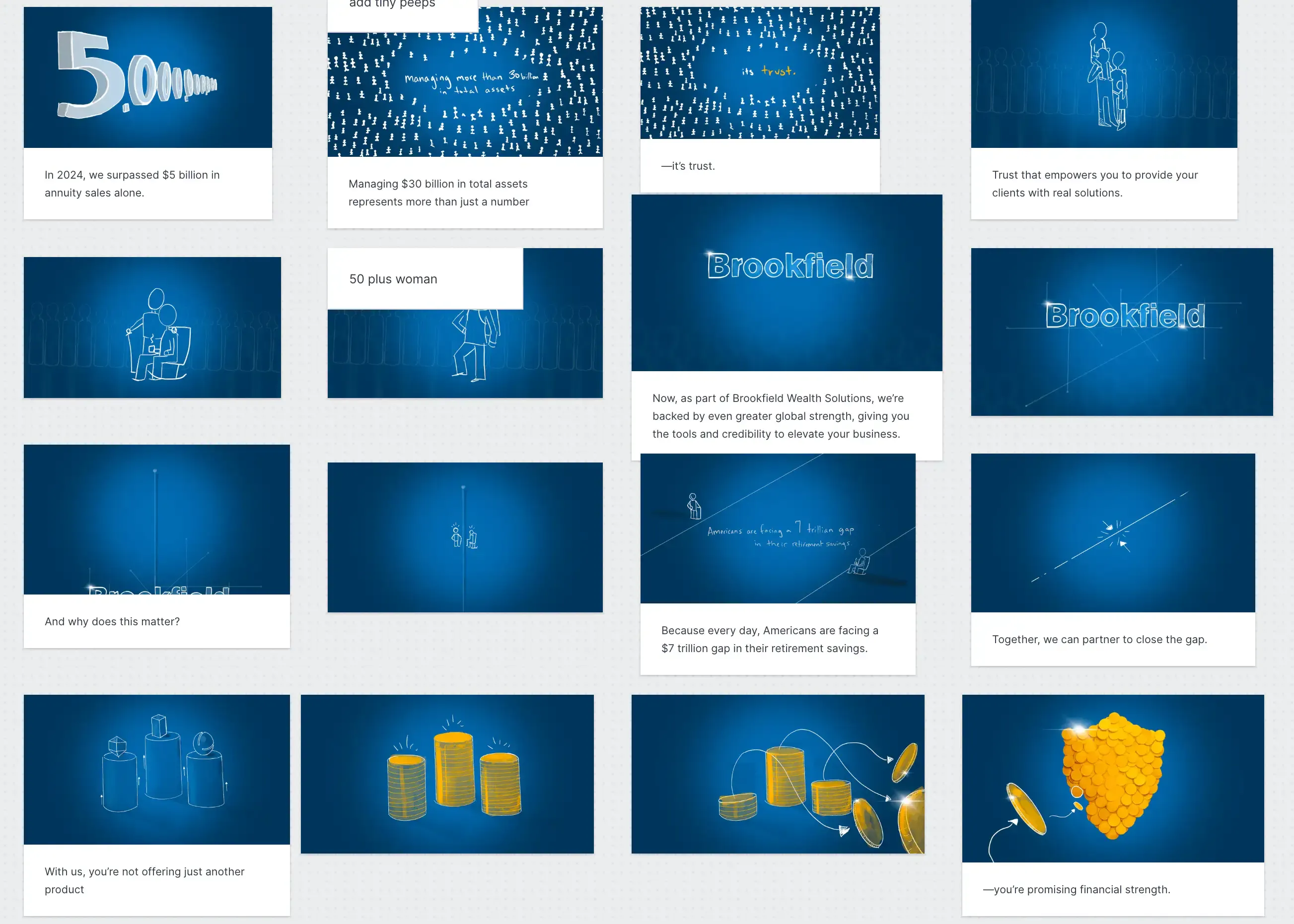 ANICO storyboard illustrating $5 billion annuity sales, $30 billion assets, trust narrative, Brookfield partnership, $7 trillion retirement gap, and coin animations.