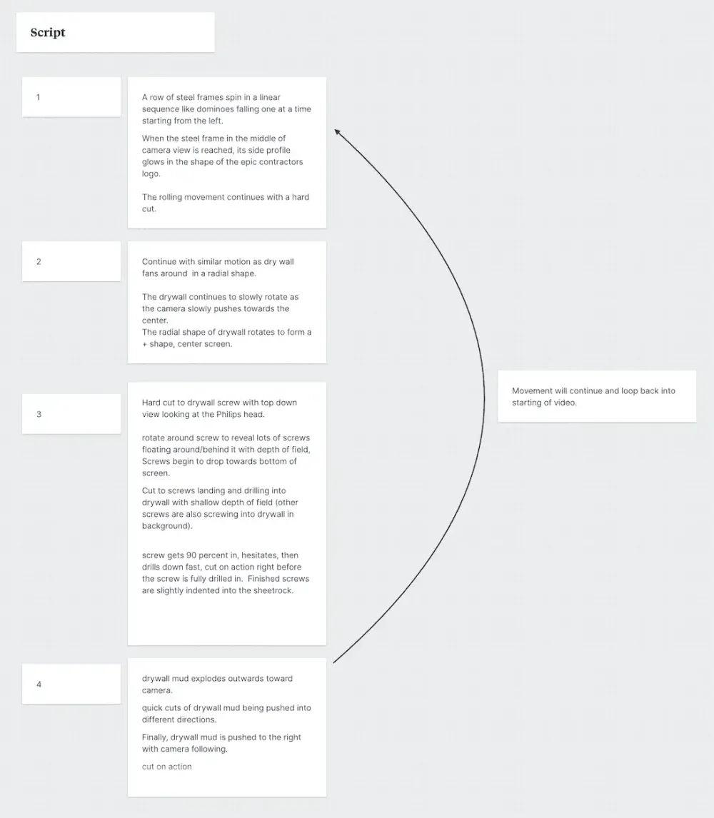 Epic Contractors workers installing a wall